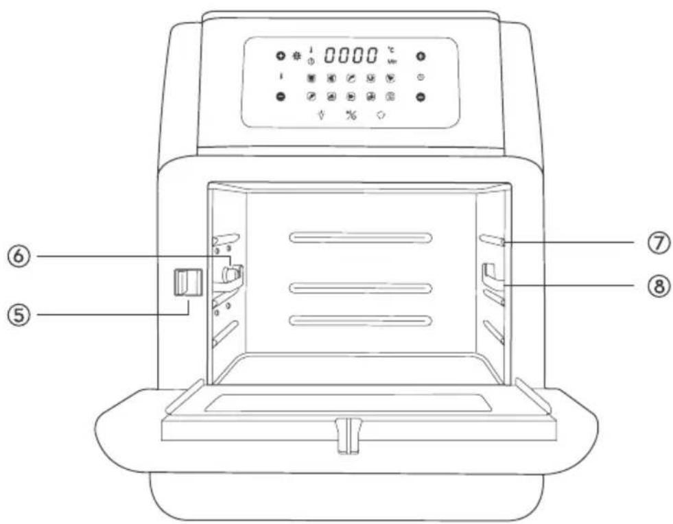 Guzzanti GZ 39D - SAVE THE INSTRUCTIONS - 7
