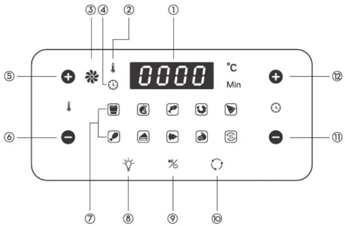 Guzzanti GZ 39D - AUTOMATIKUS KIKAPCSOLÁS - 7