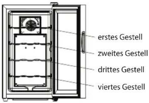 Guzzanti GZ 1234 - Beschreibung der Gerätefunktionen - 2