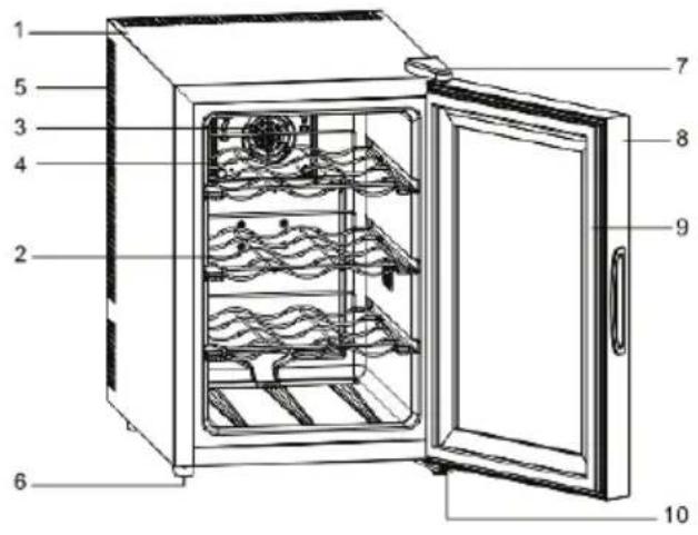 Guzzanti GZ 1234 - BESCHREIBUNG DES GERÄTES - 1