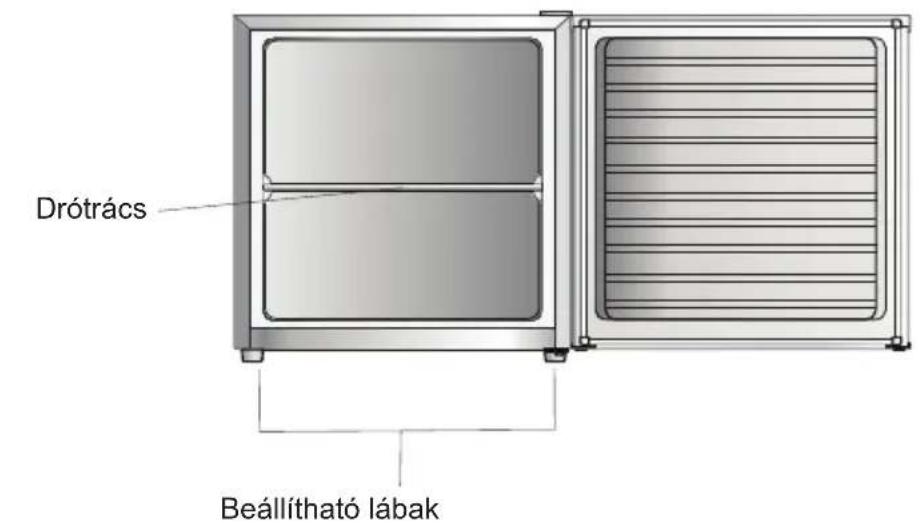 Drótrács Beállítható lábak