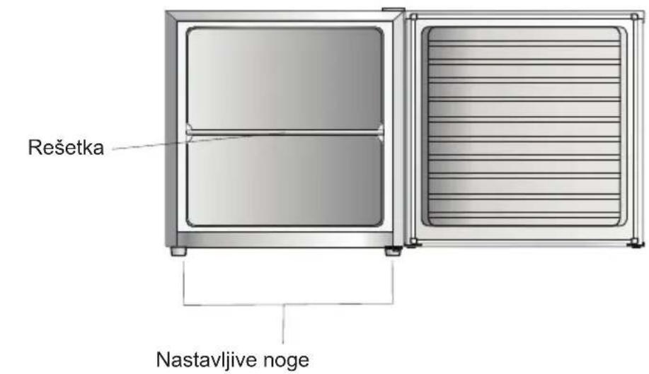 Rešetka Nastavljive noge