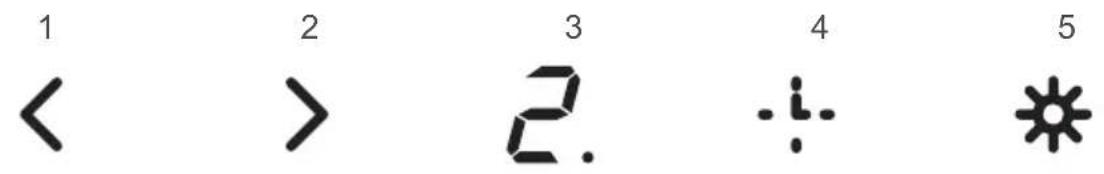 Guzzanti GZ 660B - CONTROL - 1