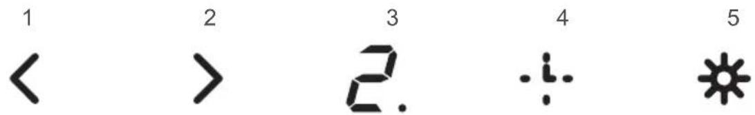 1 2 3 4 5 < > 2. ·: *