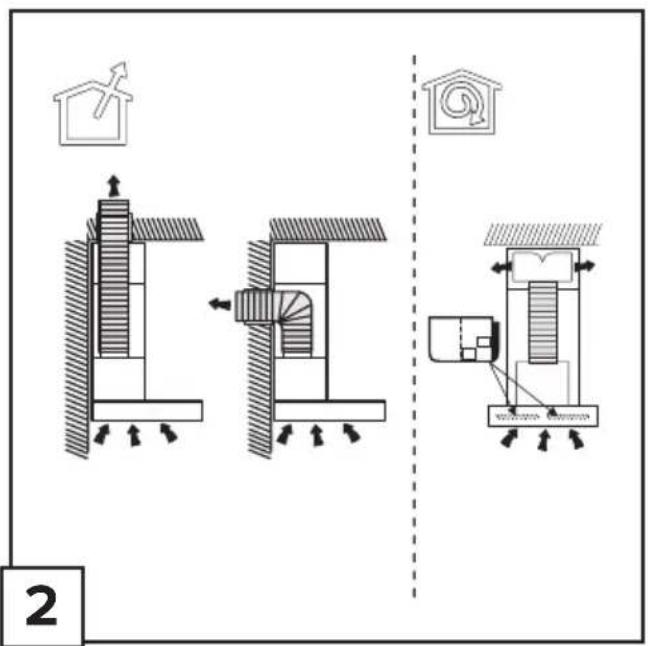 Guzzanti GZ 650 - 2