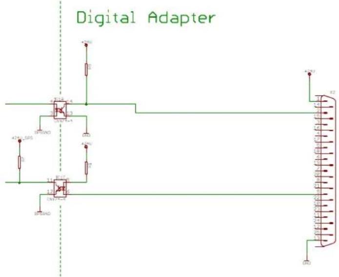 Dürkopp Adler 878-M PREMIUM - Nastavení parametru Přídavné vstupy/výstupy (Pridat I/O) - 4