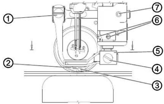 Dürkopp Adler 878-M PREMIUM - Správné nastavení - 1
