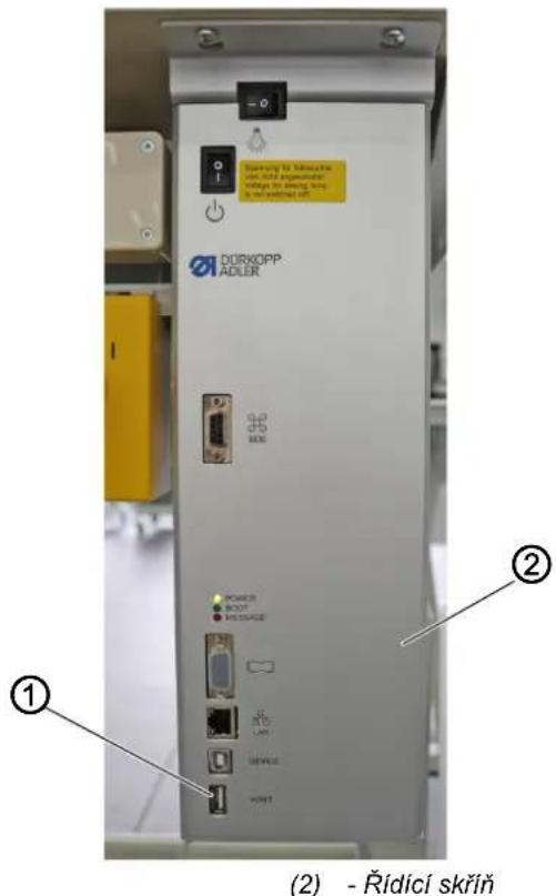 Dürkopp Adler 878-M PREMIUM - Nastavení parametru Pouze data (Pouze data) - 1