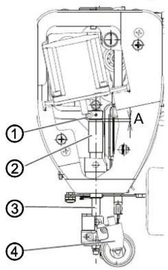 Dürkopp Adler 878-M PREMIUM - Správné nastavení - 1
