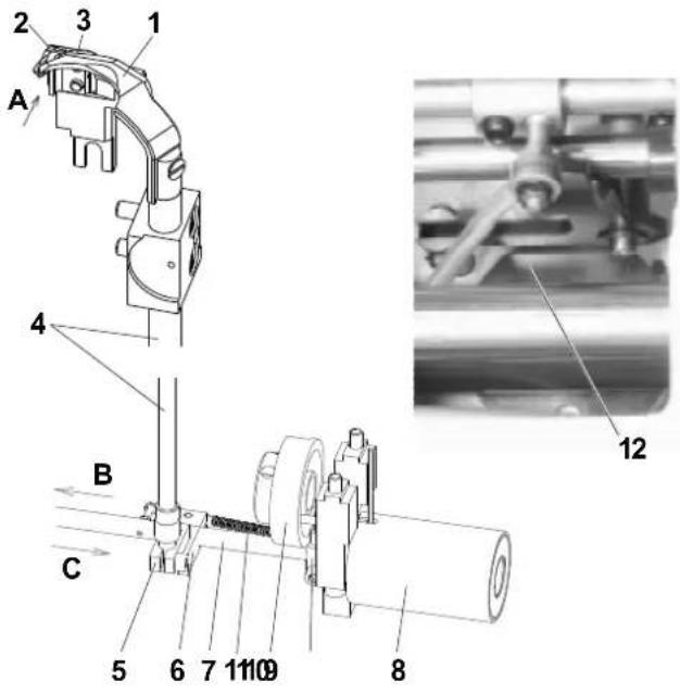Dürkopp Adler 4181i - Multiple oil use - 1