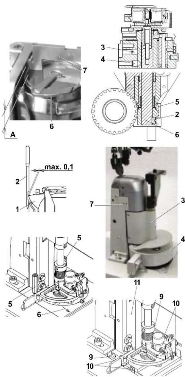 Dürkopp Adler 4181i - Introduction - 2