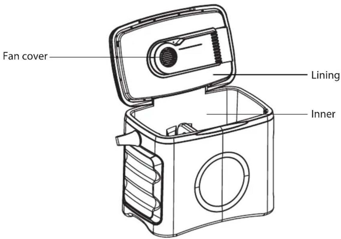 Guzzanti GZ-30BW - PARTS & FEATURE - 2