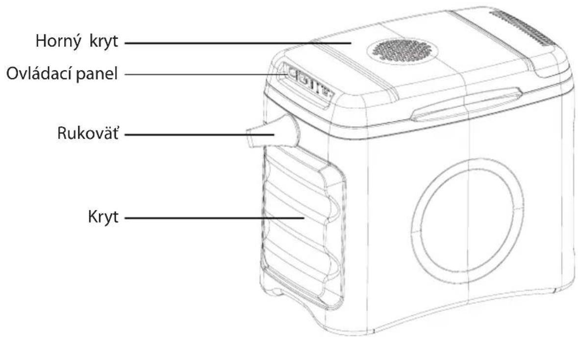 Guzzanti GZ-30BW - JEDNOTLIVÉ ČASTI A ICH FUNKCIE - 1