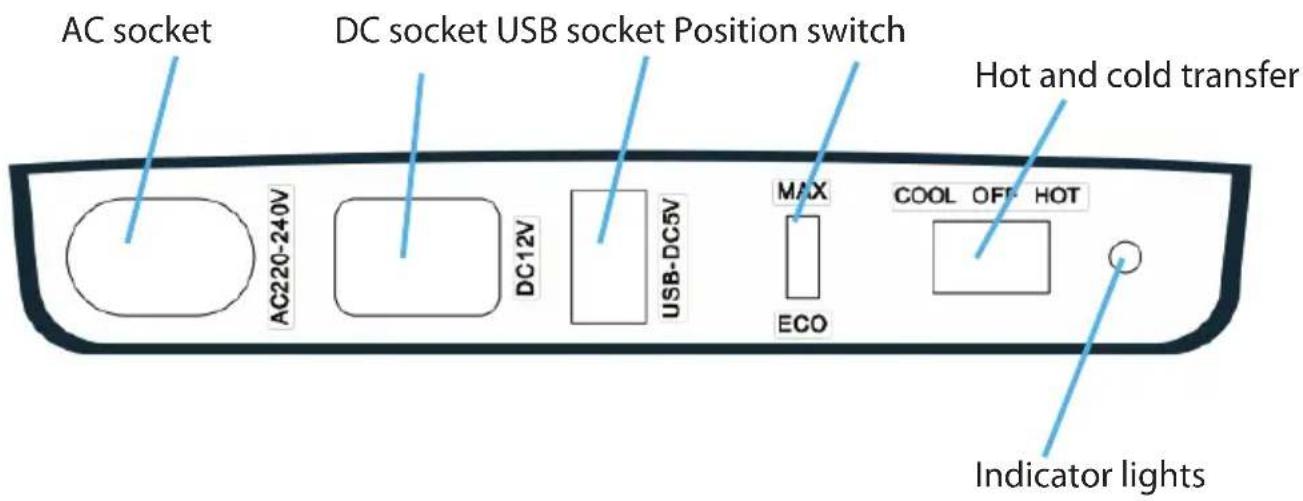 Guzzanti GZ-30BW - FUNCTIONS - 1