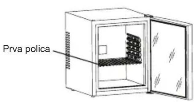 Guzzanti GZ-44 - Opis funkcij izdelka - 1