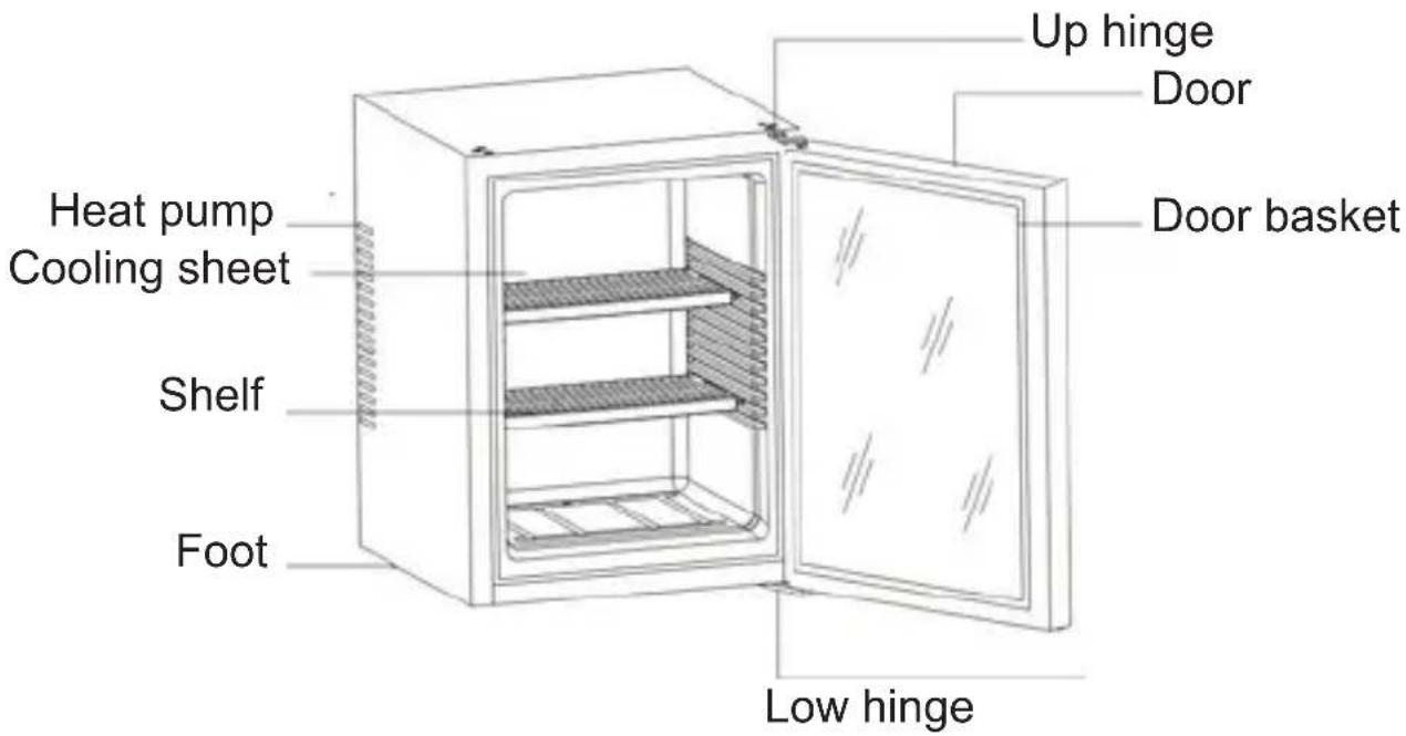 Guzzanti GZ-44 - Indication of Parts - 2