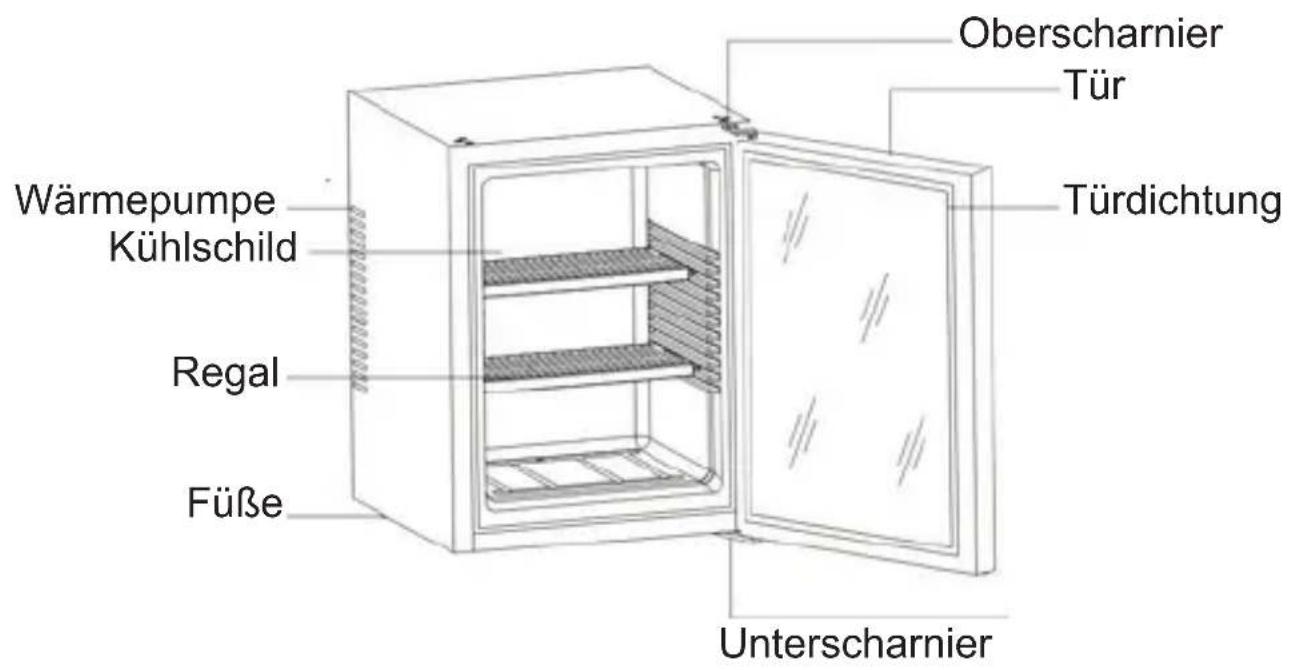 Guzzanti GZ-44 - Beschreibung des Gerätes - 2