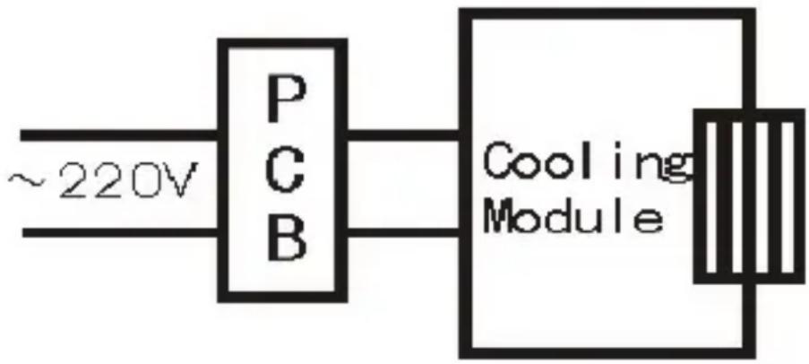 Guzzanti GZ-44 - Elektrisches Schema - 1