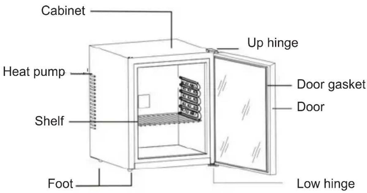 Guzzanti GZ-44 - Indication of Parts - 1