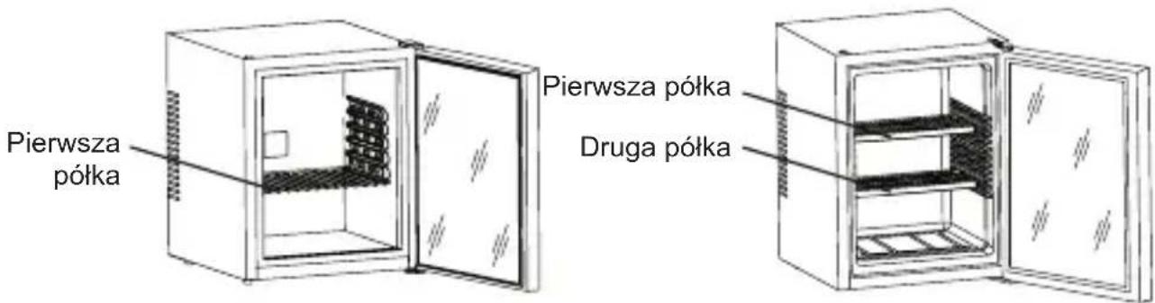 Pierwsza półka Pierwsza półka Druga półka