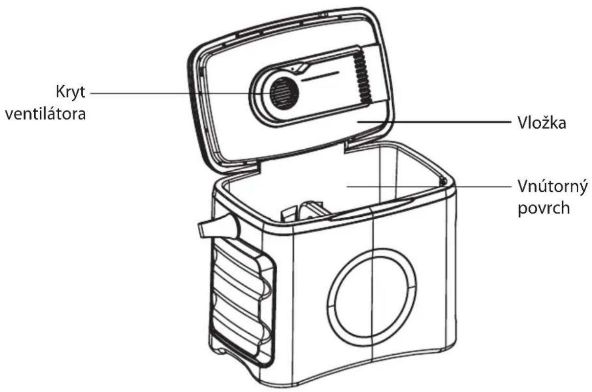 Guzzanti GZ-26BW - JEDNOTLIVÉ ČASTI A ICH FUNKCIE - 2