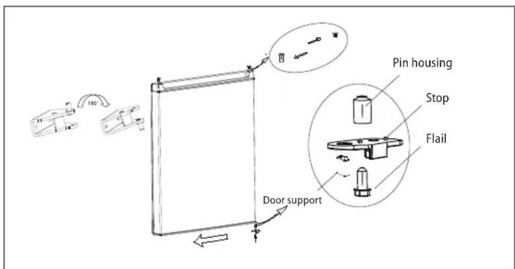 Concept LK3360WH - CHANGING THE DOOR SWING DIRECTION - 4