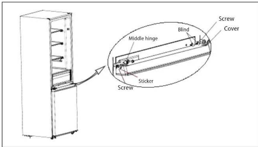 Concept LK3360WH - CHANGING THE DOOR SWING DIRECTION - 5