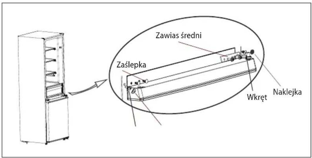 Concept LK3360WH - ZMIANA KIERUNKU OTWIERANIA DRZWI - 2