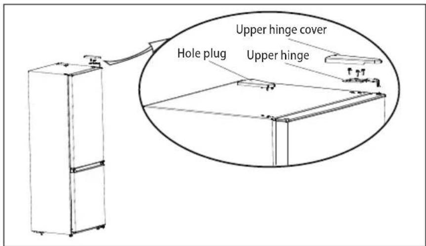 Concept LK3360WH - CHANGING THE DOOR SWING DIRECTION - 1