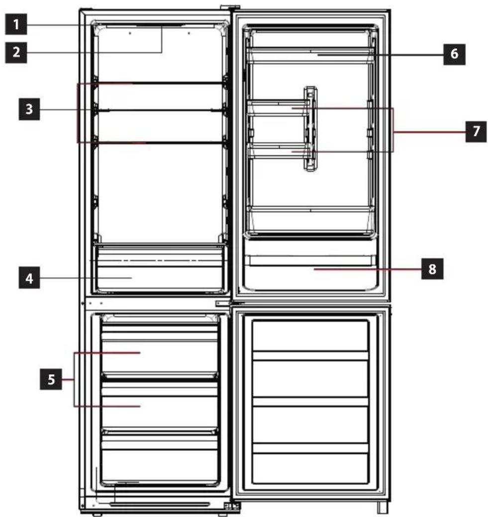 Concept LK3360SS - POPIS VÝROBKU - 1