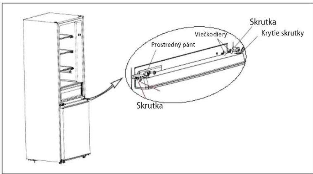 Concept LK3360SS - Tipy na skladovanie potravín v chladničke - 1
