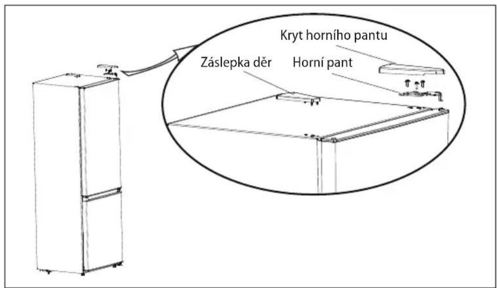 Concept LK3360SS - ZMĚNA SMĚRU OTEVÍRÁNÍ DVEŘÍ - 1