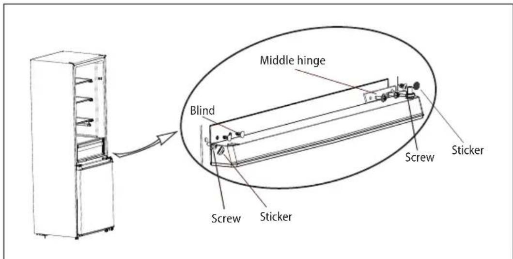 Concept LK3360SS - CHANGING THE DOOR SWING DIRECTION - 2