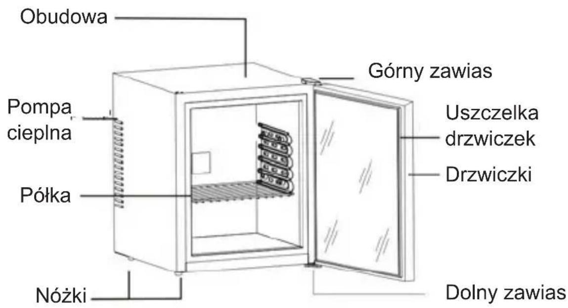 Guzzanti GZ-28 - Opis części - 1