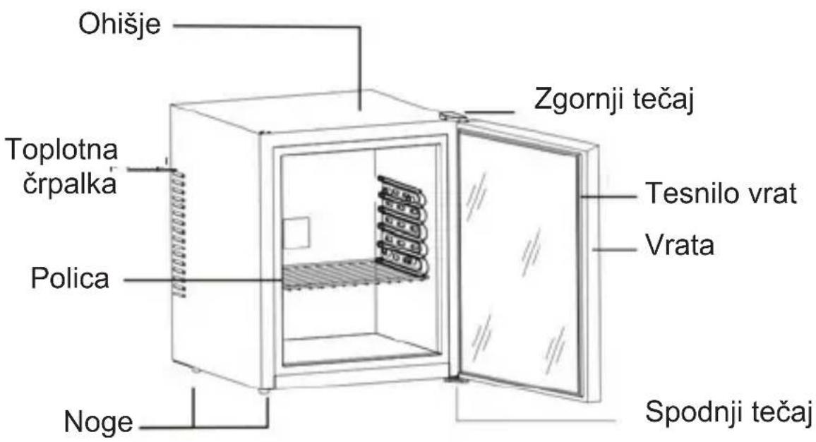 Guzzanti GZ-28 - Opis delov - 1