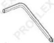 Proflex TRX1 Titanium - Specifications....20 - 7