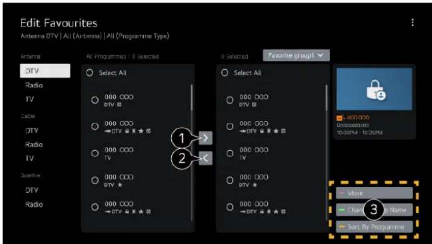LG 43NANO753PA - → General → Programmes → Programme Manager → Edit Favourites - 1