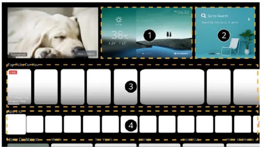 LG 43NANO753PA - Using the Home Feature of the LG webOS TV - 1