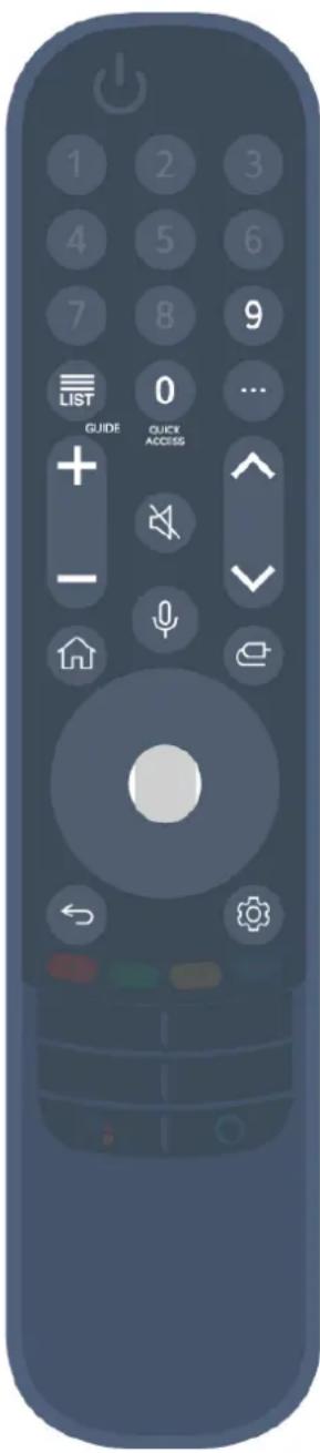 LG 43NANO753PA - Using the Remote Control Button - 1