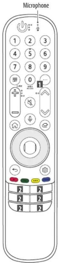 LG 43NANO753PR - Using Magic Remote Control - 11