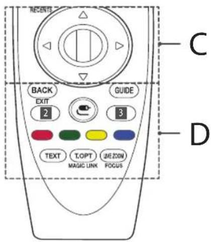 LG 43UJ6307 - B - 1
