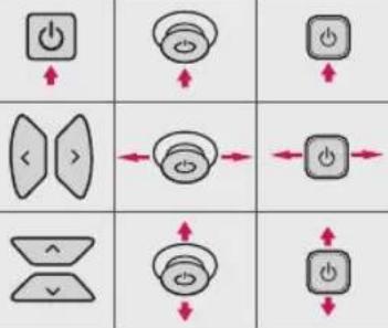 LG 43UJ6307 - Basic functions - 1