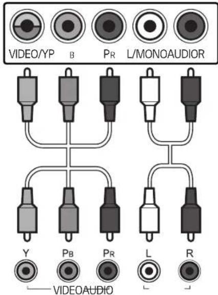 LG 43UJ6307 - 43