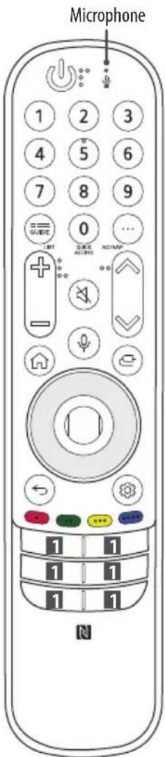 LG 55NANO763QA - Using Magic Remote Control - 11