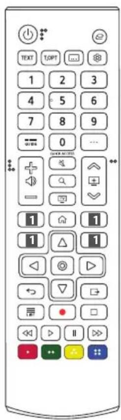 LG 55NANO763QA - Using Remote Control - 14