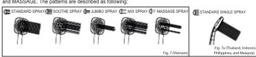 ELECTROLUX EWE361KX-DWB5 - HANDSHOWER SPRAY - 1