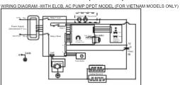 ELECTROLUX EWE361KX-DWB5 - WIRING DIAGRAM (CON'D) - 1