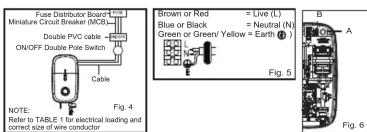 ELECTROLUX EWE361KX-DWB5 - CAUTION - 1