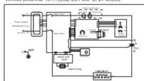 ELECTROLUX EWE361KX-DWB5 - WIRING DIAGRAM - 3