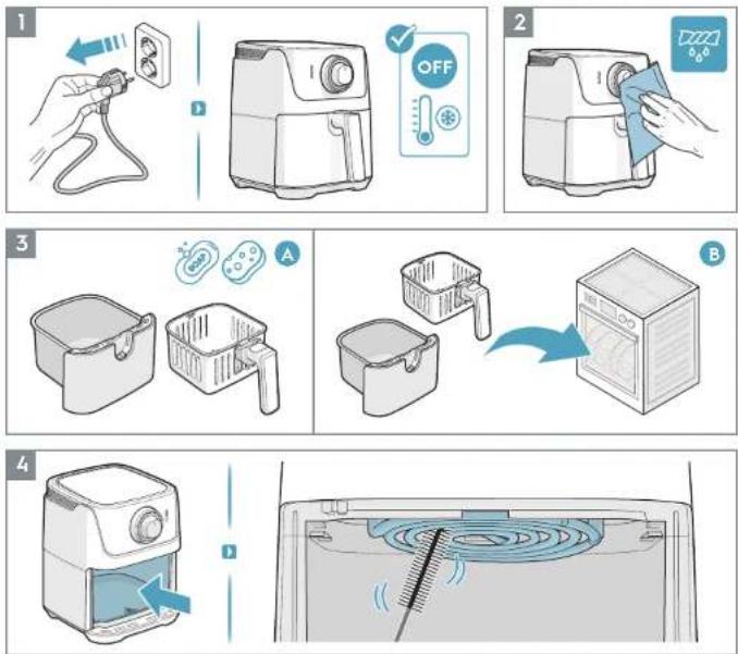ELECTROLUX Create 5 E5AF1-4GB - 16